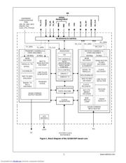 DP83846A datasheet.datasheet_page 2