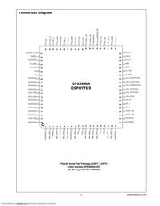 DP83846A datasheet.datasheet_page 4