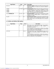 DP83846A datasheet.datasheet_page 6