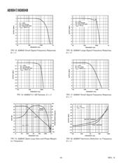 AD8047AR datasheet.datasheet_page 6