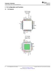 TUSB3410RHBG4 datasheet.datasheet_page 4