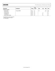 AD9389B 数据规格书 4