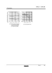 UML4N TR datasheet.datasheet_page 4