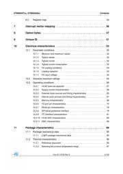 STM8S208MBT6 datasheet.datasheet_page 3