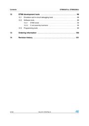 STM8S208MBT6 datasheet.datasheet_page 4