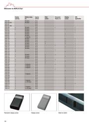 STD 900 数据规格书 3
