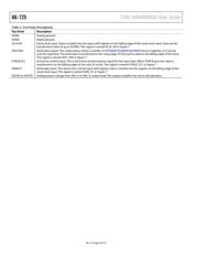 UPD78F9202MA(S)-XXX-CAC-E2-A datasheet.datasheet_page 4