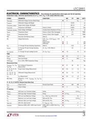 LTC2991IMS#TRPBF datasheet.datasheet_page 3