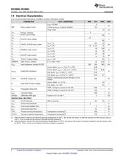 DRV8800RTYT datasheet.datasheet_page 6