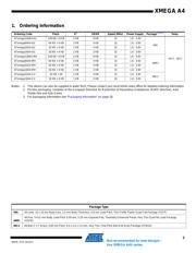 ATXMEGA64A4-AU datasheet.datasheet_page 2