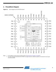 ATXMEGA64A4-AU datasheet.datasheet_page 3