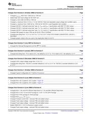 TPS65023RSBT datasheet.datasheet_page 3