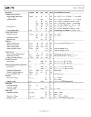 ADM1270RQ-EVALZ datasheet.datasheet_page 5