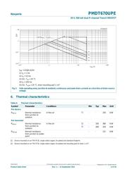 PMDT670UPE,115 datasheet.datasheet_page 4