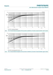 PMDT670UPE,115 datasheet.datasheet_page 5