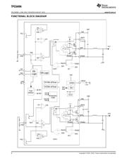 TPS54494 datasheet.datasheet_page 6