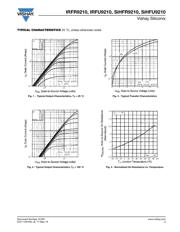 IRFR9210 datasheet.datasheet_page 3