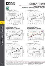 HMC600LP4TR datasheet.datasheet_page 4