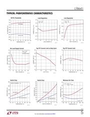 LT8641 数据规格书 5