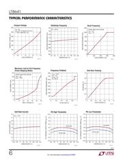 LT8641 数据规格书 6