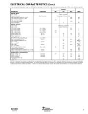 ADS803U datasheet.datasheet_page 3