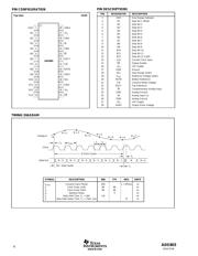 ADS803U datasheet.datasheet_page 4