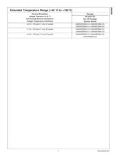 LM4040AIZ-5.0/NOPB datasheet.datasheet_page 4