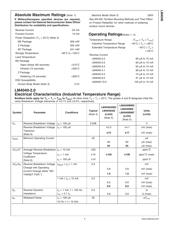 LM4040AIZ-5.0/NOPB 数据规格书 6