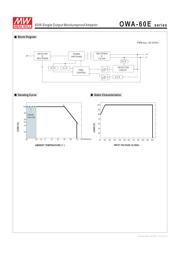 OWA-60E-12 datasheet.datasheet_page 3