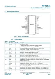 MFRC531 datasheet.datasheet_page 5