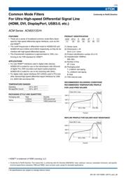 ACM2012H900-2PT00 datasheet.datasheet_page 2