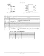 NB3N2304NZ datasheet.datasheet_page 2