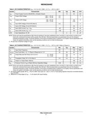 NB3N2304NZ datasheet.datasheet_page 4