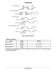 NB3N2304NZDTG datasheet.datasheet_page 5