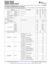 TPS62356 datasheet.datasheet_page 4