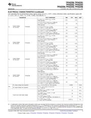 TPS62356 datasheet.datasheet_page 5