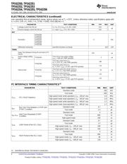 TPS62356 datasheet.datasheet_page 6