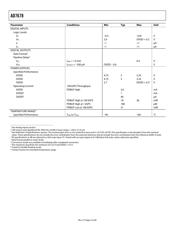 AD7678ASTRL datasheet.datasheet_page 4