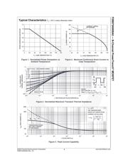 FDB070AN06A0 datasheet.datasheet_page 3