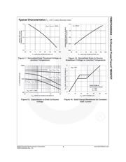 FDB070AN06A0 datasheet.datasheet_page 5