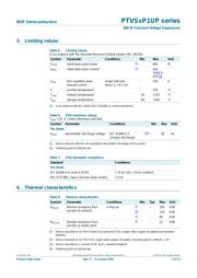 PTVS24VP1UP datasheet.datasheet_page 4