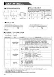 XC6204B332MR-G 数据规格书 2