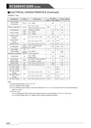 XC6204B302MR-G datasheet.datasheet_page 6