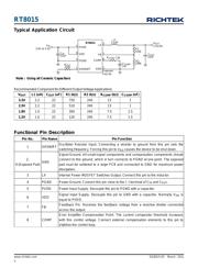 RT8011APQW datasheet.datasheet_page 2