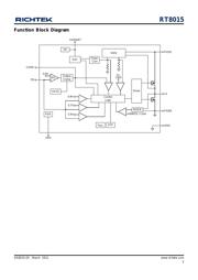 RT8011APQW datasheet.datasheet_page 3