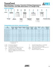 V2F109A200Y2EDP datasheet.datasheet_page 2