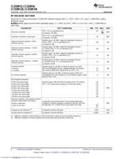 CC2530ZDK-ZNP-MINI datasheet.datasheet_page 6