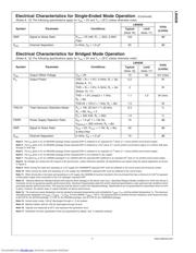 LM4836MTE datasheet.datasheet_page 3