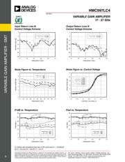 HMC997LC4TR-R5 datasheet.datasheet_page 3