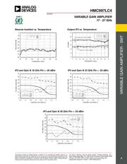 HMC997LC4TR-R5 datasheet.datasheet_page 4